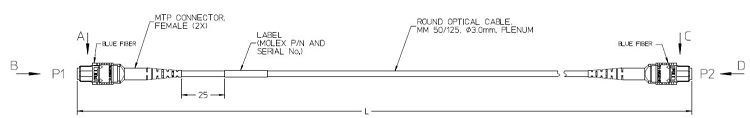 MPO-MPO Multimode Aqua Trunk PVC Cable-1