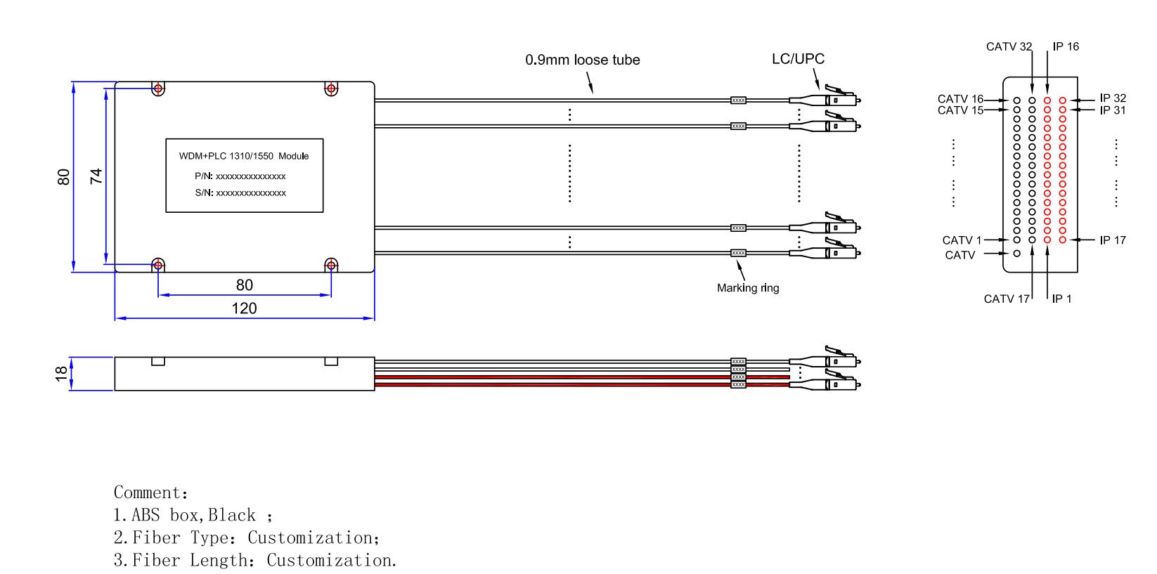 PLC+WDM Module1
